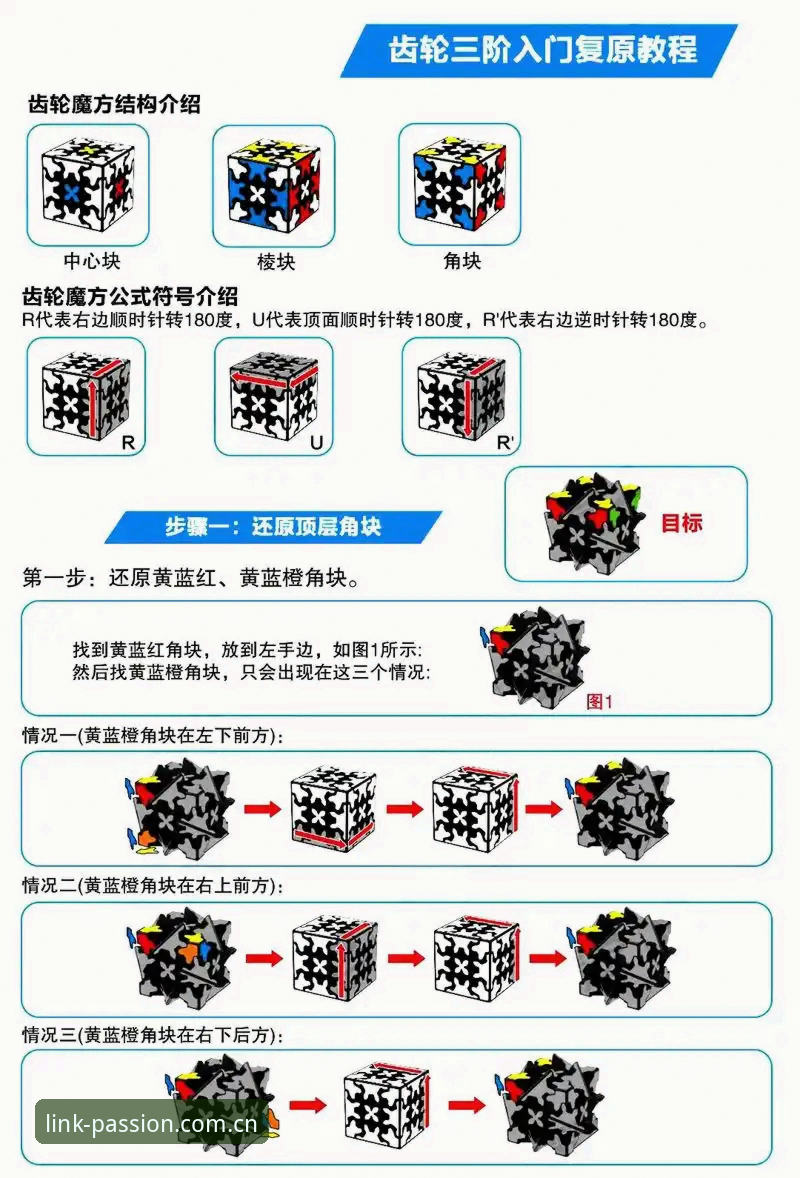 华体会CN首页 教程:如何用好华体会CN首页的两个核心功能与一条登录安全原则